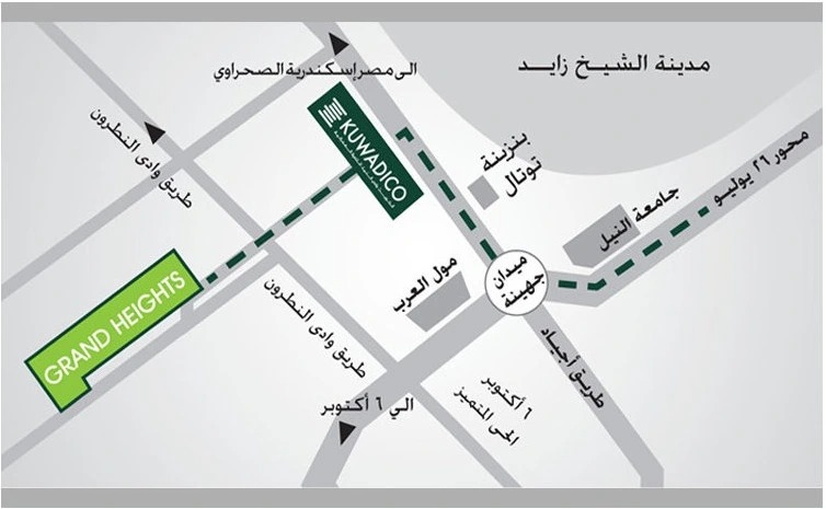 مخطط المشروع